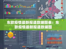 东欧疫情最新报道数据图表：东欧疫情最新报道数据图
