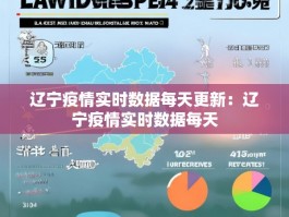 辽宁疫情实时数据每天更新：辽宁疫情实时数据每天