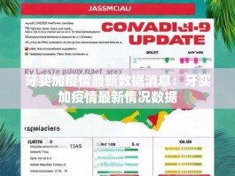 牙买加疫情最新数据消息：牙买加疫情最新情况数据