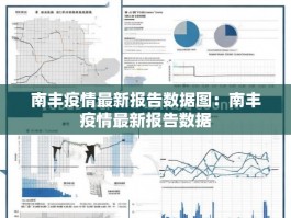 南丰疫情最新报告数据图：南丰疫情最新报告数据