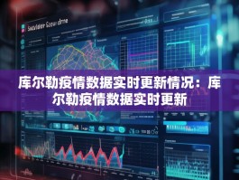 库尔勒疫情数据实时更新情况：库尔勒疫情数据实时更新