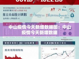 中山疫情今天新增数据图：中山疫情今天新增数据
