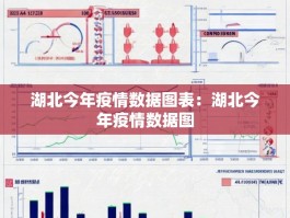 湖北今年疫情数据图表：湖北今年疫情数据图