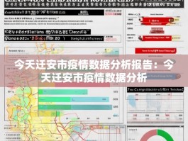 今天迁安市疫情数据分析报告：今天迁安市疫情数据分析