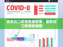 最新虹口疫情数据图表：最新虹口疫情数据图
