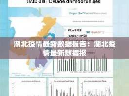 湖北疫情最新数据报告：湖北疫情最新数据报