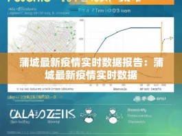 蒲城最新疫情实时数据报告：蒲城最新疫情实时数据