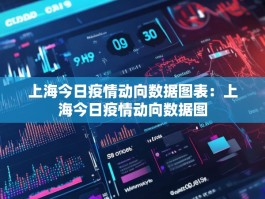 上海今日疫情动向数据图表：上海今日疫情动向数据图