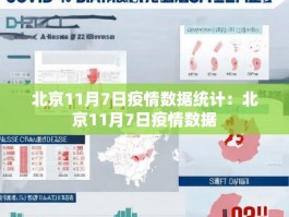 北京11月7日疫情数据统计：北京11月7日疫情数据