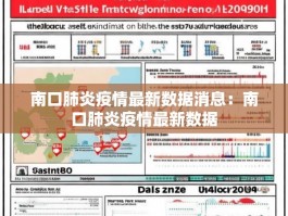 南口肺炎疫情最新数据消息：南口肺炎疫情最新数据