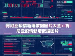 肯尼亚疫情新增数据图片大全：肯尼亚疫情新增数据图片