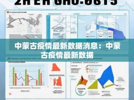中蒙古疫情最新数据消息：中蒙古疫情最新数据