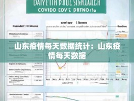 山东疫情每天数据统计：山东疫情每天数据