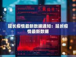 延长疫情最新数据通知：延长疫情最新数据