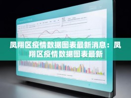 凤翔区疫情数据图表最新消息：凤翔区疫情数据图表最新