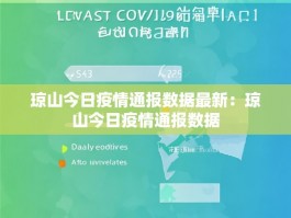 琼山今日疫情通报数据最新：琼山今日疫情通报数据