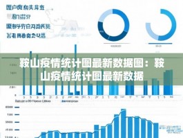 鞍山疫情统计图最新数据图：鞍山疫情统计图最新数据