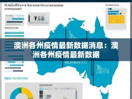 澳洲各州疫情最新数据消息：澳洲各州疫情最新数据