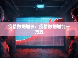 疫情数据增长：疫情数据增加一万五