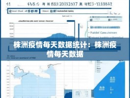 株洲疫情每天数据统计：株洲疫情每天数据
