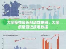 大同疫情最近报道数据图：大同疫情最近报道数据