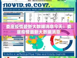 娄底疫情最新大数据消息今天：娄底疫情最新大数据消息
