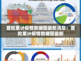 普陀累计疫情数据图最新消息：普陀累计疫情数据图最新