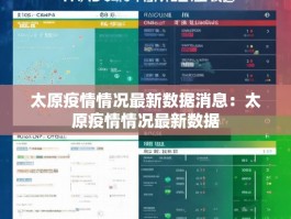 太原疫情情况最新数据消息：太原疫情情况最新数据