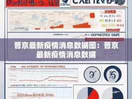晋京最新疫情消息数据图：晋京最新疫情消息数据