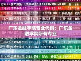 广东金融学院专业代码；广东金融学院所有专业