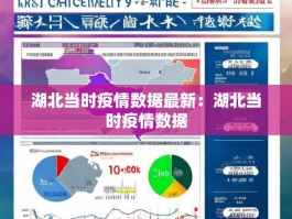 湖北当时疫情数据最新：湖北当时疫情数据