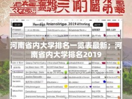 河南省内大学排名一览表最新；河南省内大学排名2019