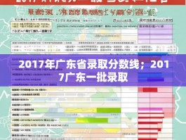 2017年广东省录取分数线；2017广东一批录取