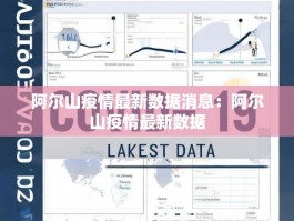 阿尔山疫情最新数据消息：阿尔山疫情最新数据