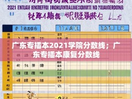 广东专插本2021学院分数线；广东专插本康复分数线