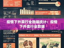 疫情下外卖行业数据统计：疫情下外卖行业数据