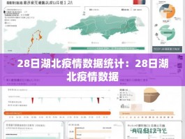 28日湖北疫情数据统计：28日湖北疫情数据