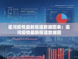 梁河疫情最新报道数据图表：梁河疫情最新报道数据图
