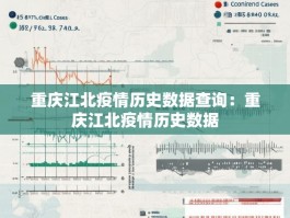 重庆江北疫情历史数据查询：重庆江北疫情历史数据