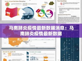 马南肺炎疫情最新数据消息：马南肺炎疫情最新数据