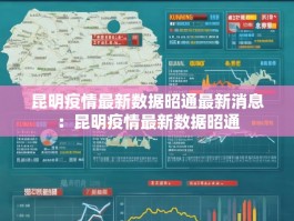 昆明疫情最新数据昭通最新消息：昆明疫情最新数据昭通