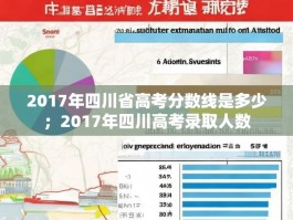 2017年四川省高考分数线是多少；2017年四川高考录取人数