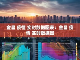金昌 疫情 实时数据图表：金昌 疫情 实时数据图