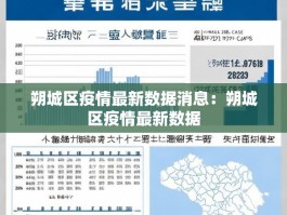朔城区疫情最新数据消息：朔城区疫情最新数据