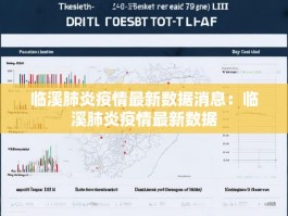 临溪肺炎疫情最新数据消息：临溪肺炎疫情最新数据
