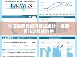 桃源县肺炎疫情数据统计：桃源县肺炎疫情数据