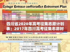 四川省2020年高考征集志愿计划表；2017年四川高考征集志愿时间