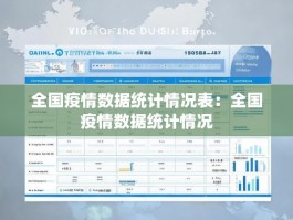 全国疫情数据统计情况表：全国疫情数据统计情况