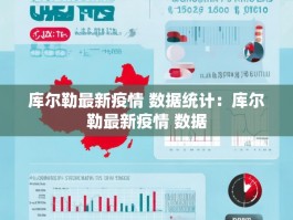 库尔勒最新疫情 数据统计：库尔勒最新疫情 数据