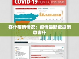 客什疫情情况：疫情最新数据消息客什
